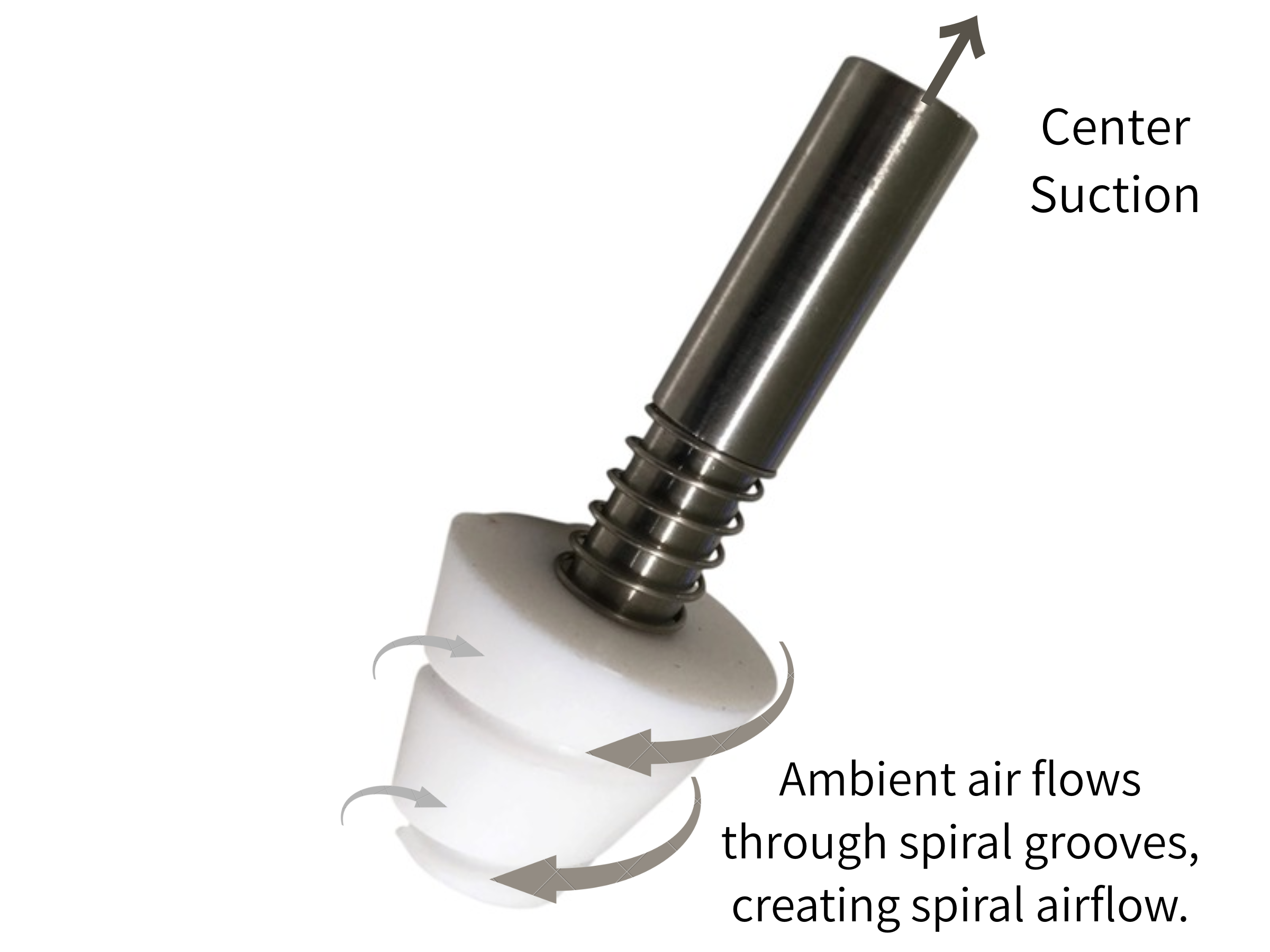 Smart Evaporator Spiral Plug
